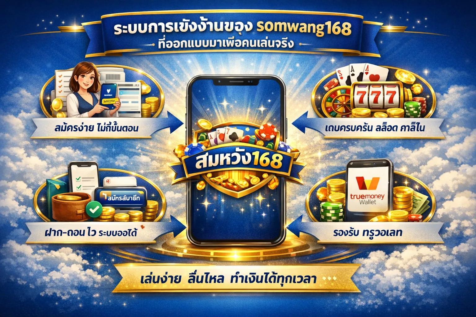 ระบบ somwang168